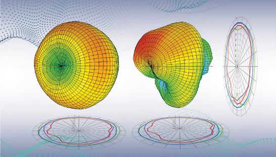Simulation's Impact on Antenna Design Efficiency | Taoglas